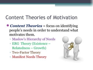 Content Theories of Motivation
Content Theories = focus on identifying
people’s needs in order to understand what
motivates them.
◦ Maslow’s Hierarchy of Needs
◦ ERG Theory (Existence –
Relatedness – Growth)
◦ Two-Factor Theory
◦ Manifest Needs Theory
 