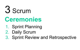 3 Scrum
Ceremonies
1. Sprint Planning
2. Daily Scrum
3. Sprint Review and Retrospective
 
