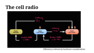 The cell radio
Efficiency is driven by hardware considerations
 