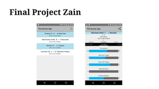 Final Project Zain
 
