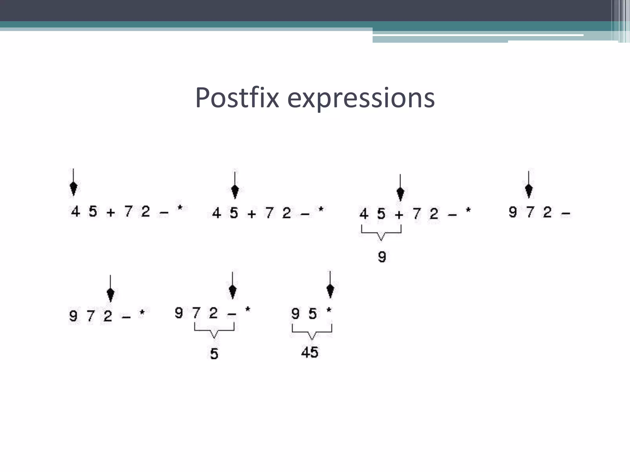 Postfix expressions
 