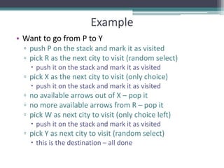 Example
• Want to go from P to Y
▫ push P on the stack and mark it as visited
▫ pick R as the next city to visit (random select)
 push it on the stack and mark it as visited
▫ pick X as the next city to visit (only choice)
 push it on the stack and mark it as visited
▫ no available arrows out of X – pop it
▫ no more available arrows from R – pop it
▫ pick W as next city to visit (only choice left)
 push it on the stack and mark it as visited
▫ pick Y as next city to visit (random select)
 this is the destination – all done
 