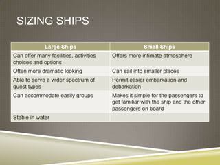 SIZING SHIPS

              Large Ships                            Small Ships
Can offer many facilities, activities   Offers more intimate atmosphere
choices and options
Often more dramatic looking             Can sail into smaller places
Able to serve a wider spectrum of       Permit easier embarkation and
guest types                             debarkation
Can accommodate easily groups           Makes it simple for the passengers to
                                        get familiar with the ship and the other
                                        passengers on board
Stable in water
 