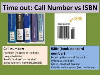 Time out: Call Number vs ISBN




Call number:                         ISBN (book standard
Found on the spine of the book       number)
Unique to library                    Found on the back of the book
Book’s “address” on the shelf        Unique to that book
Includes letters, numbers, periods   Book’s individual barcode
                                     Includes only numbers (and maybe an x)
 
