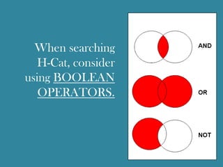 When searching
   H-Cat, consider
using BOOLEAN
   OPERATORS.
 