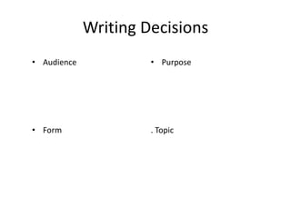 Writing Decisions
• Audience
• Form
• Purpose
. Topic
 