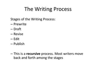 The Writing Process
Stages of the Writing Process:
– Prewrite
– Draft
– Revise
– Edit
– Publish
– This is a recursive process. Most writers move
back and forth among the stages
 