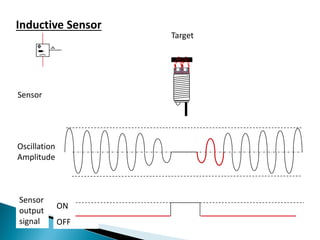 Week 8 1_introduction_to_electro_pneumatics | PDF