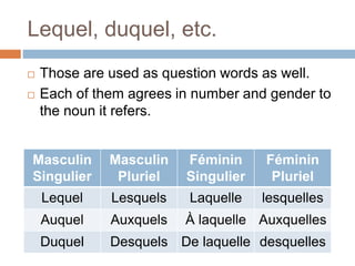 Lequel, duquel, etc.
 Those are used as question words as well.
 Each of them agrees in number and gender to
the noun it refers.
Masculin
Singulier
Masculin
Pluriel
Féminin
Singulier
Féminin
Pluriel
Lequel Lesquels Laquelle lesquelles
Auquel Auxquels À laquelle Auxquelles
Duquel Desquels De laquelle desquelles
 