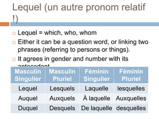 Lequel (un autre pronom relatif
!)
 Lequel = which, who, whom
 Either it can be a question word, or linking two
phrases (referring to persons or things).
 It agrees in gender and number with its
antecedent.
Masculin
Singulier
Masculin
Pluriel
Féminin
Singulier
Féminin
Pluriel
Lequel Lesquels Laquelle lesquelles
Auquel Auxquels À laquelle Auxquelles
Duquel Desquels De laquelle desquelles
 