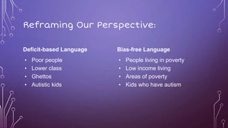 Reframing Our Perspective:
Deficit-based Language
• Poor people
• Lower class
• Ghettos
• Autistic kids
Bias-free Language
• People living in poverty
• Low income living
• Areas of poverty
• Kids who have autism
 