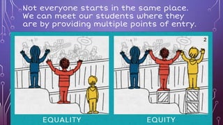 Not everyone starts in the same place.
We can meet our students where they
are by providing multiple points of entry.
 