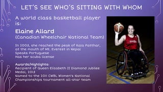 LET’S SEE WHO’S SITTING WITH WHOM
A world class basketball player
is:
Elaine Allard
(Canadian Wheelchair National Team)
In 2003, she reached the peak of Kala Patthar,
at the mouth of Mt. Everest in Nepal
Speaks Portuguese
Has her scuba license
Awards/Highlights:
Recipient of Queen Elizabeth II Diamond Jubilee
Medal, 2013
Named to the 2011 CWBL Women's National
Championships tournament all-star team
 