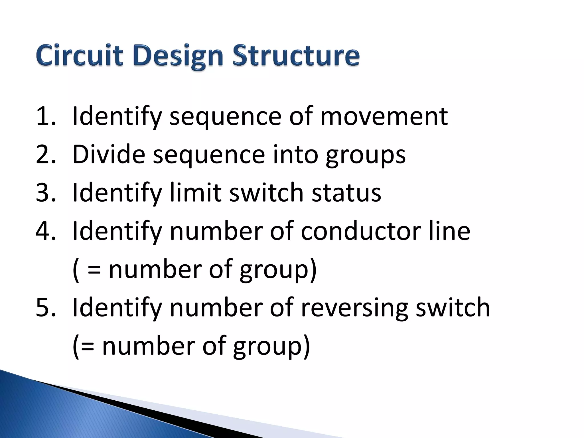 1. Identify sequence of movement
2. Divide sequence into groups
3. Identify limit switch status
4. Identify number of conductor line
( = number of group)
5. Identify number of reversing switch
(= number of group)