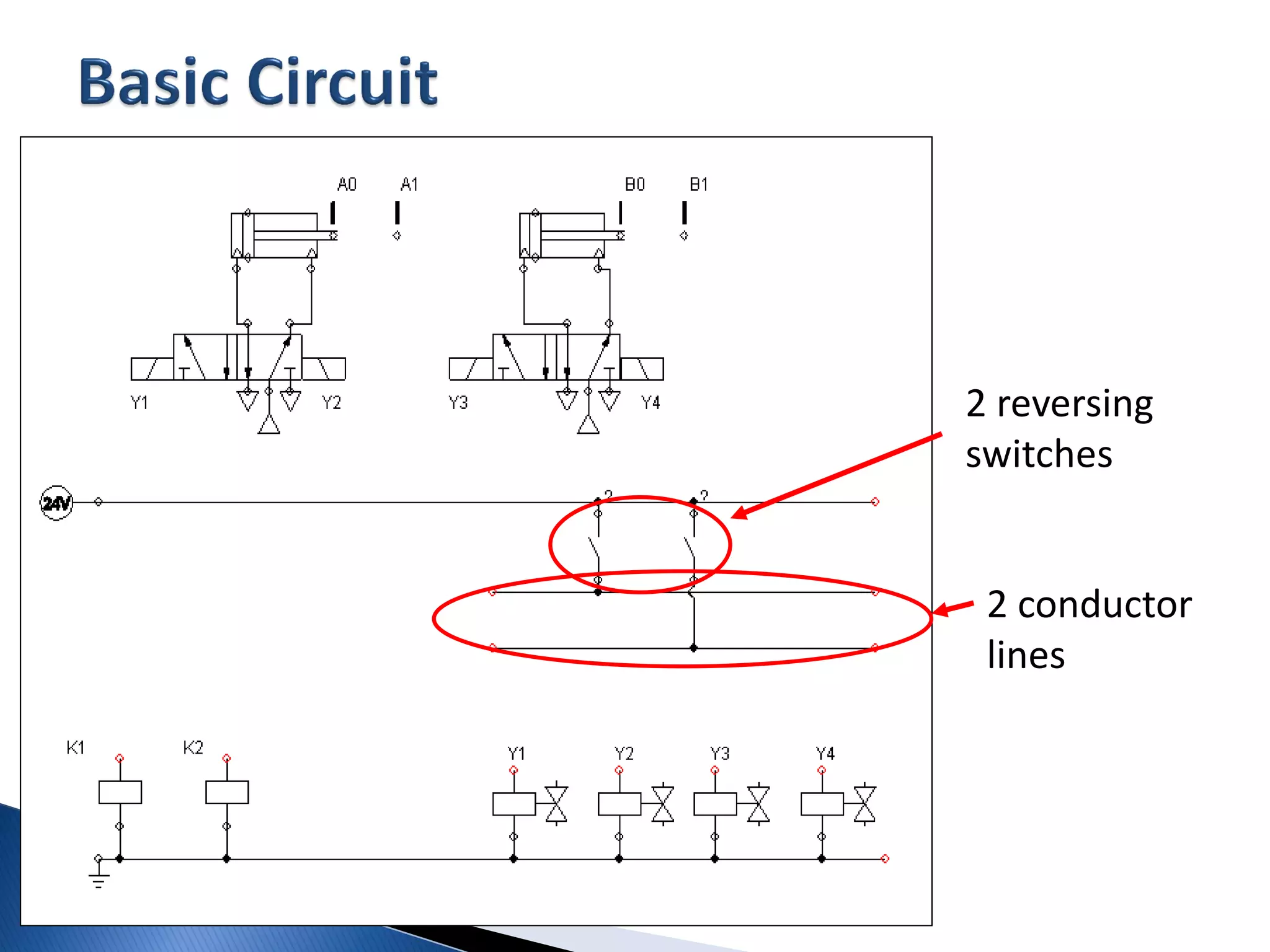 2 conductor
lines
2 reversing
switches