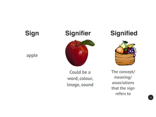 Semiotics and Critical Literacy | PDF