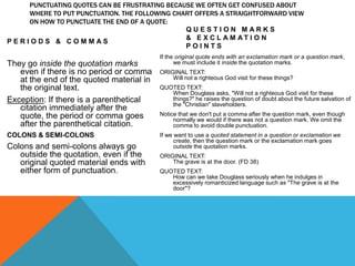 PUNCTUATING QUOTES CAN BE FRUSTRATING BECAUSE WE OFTEN GET CONFUSED ABOUT
    WHERE TO PUT PUNCTUATION. THE FOLLOWING CHART OFFERS A STRAIGHTFORWARD VIEW
    ON HOW TO PUNCTUATE THE END OF A QUOTE:
                                               QUESTION MARKS
                                               & E X C L A M AT I O N
PERIODS & COMMAS
                                               POINTS
                                          If the original quote ends with an exclamation mark or a question mark,
They go inside the quotation marks              we must include it inside the quotation marks.
   even if there is no period or comma    ORIGINAL TEXT:
   at the end of the quoted material in       Will not a righteous God visit for these things?
   the original text.                     QUOTED TEXT:
                                             When Douglass asks, "Will not a righteous God visit for these
Exception: If there is a parenthetical       things?" he raises the question of doubt about the future salvation of
                                             the "Christian" slaveholders.
   citation immediately after the
   quote, the period or comma goes        Notice that we don't put a comma after the question mark, even though
                                               normally we would if there was not a question mark. We omit the
   after the parenthetical citation.           comma to avoid double punctuation.
COLONS & SEMI-COLONS                      If we want to use a quoted statement in a question or exclamation we
                                                create, then the question mark or the exclamation mark goes
Colons and semi-colons always go                outside the quotation marks.
   outside the quotation, even if the     ORIGINAL TEXT:
   original quoted material ends with         The grave is at the door. (FD 38)
   either form of punctuation.            QUOTED TEXT:
                                             How can we take Douglass seriously when he indulges in
                                             excessively romanticized language such as "The grave is at the
                                             door"?
 