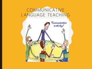 COMMUNICATIVE
LANGUAGE TEACHING
 