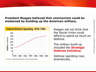 TEKS 8C: Calculate percent composition and empirical and molecular formulas.
Reagan did not think that
the Soviet Union could
afford to spend as much on
defense.
The military build-up
included the Strategic
Defense Initiative.
Defense spending rose
dramatically.
President Reagan believed that communism could be
weakened by building up the American military.
 