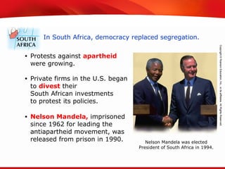 TEKS 8C: Calculate percent composition and empirical and molecular formulas.
In South Africa, democracy replaced segregation.
• Private firms in the U.S. began
to divest their
South African investments
to protest its policies.
• Protests against apartheid
were growing.
• Nelson Mandela, imprisoned
since 1962 for leading the
antiapartheid movement, was
released from prison in 1990. Nelson Mandela was elected
President of South Africa in 1994.
 