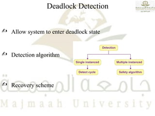 Deadlock Detection
 Allow system to enter deadlock state
 Detection algorithm
 Recovery scheme
 
