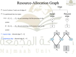 Resource-Allocation Graph
 A set of vertices V and a set of edges E.
 V is partitioned into two types:
 P = {P1, P2, …, Pn}, the set consisting of all the processes in the
system
R = {R1, R2, …, Rm}, the set consisting of all resource types in the
system
 request edge – directed edge Pi  Rj
 assignment edge – directed edge Rj  Pi
 