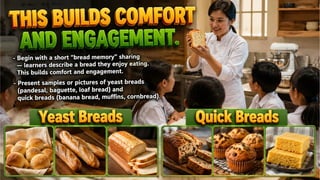 TLE 10 Week 8 Different Types of Bread.pptx