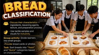 TLE 10 Week 8 Different Types of Bread.pptx
