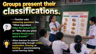 TLE 10 Week 8 Different Types of Bread.pptx