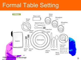 Table Setting Lesson Ppt Week 8 Dining Etiquette 2 2552 | PPT
