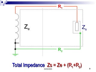 Zs R1 R2 Reading WEEK 8 Earthing CalculationsWEEK 8 Earthing CalculationsWEEK 8 Earthing ...