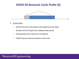  Cyclic Prefix
 Add the last part of the packet to the beginning of the signal
 Duration of the CP larger than multipath delay spread
 Orthogonality of the subcarriers not affected.
 Simple frequency domain equalizer can be used.
OFDM ISI Removal: Cyclic Prefix (II)
 