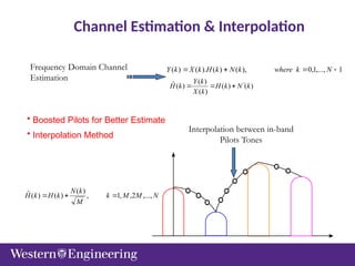 Channel Estimation & Interpolation
1
,...,
1
,
0
),
(
)
(
).
(
)
( 


 N
k
where
k
N
k
H
k
X
k
Y
)
(
)
(
)
(
)
(
)
(
ˆ k
N
k
H
k
X
k
Y
k
H 



N
M
M
k
M
k
N
k
H
k
H ,...,
2
,
,
1
,
)
(
)
(
)
(
ˆ 


Frequency Domain Channel
Estimation
Interpolation between in-band
Pilots Tones
• Boosted Pilots for Better Estimate
• Interpolation Method
 