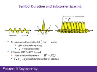 Symbol Duration and Subcarrier Spacing
 To maintain orthogonality, let where
 = sub-carrier spacing
 = symbol duration
 If N-point IDFT (or FFT) is used
 Total bandwidth (in Hz) =
 , symbol duration after CP addition
1
f
T

f

T
f
N
W 

CP s
T T T
 
 