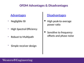 OFDM Advantages & Disadvantages
• Negligible ISI
• High Spectral Efficiency
• Robust to Multipath
• Simple receiver design
 High peak-to-average
power ratio
 Sensitive to frequency
offsets and phase noise
Advantages Disadvantages
 