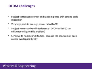 OFDM Challenges
• Subject to frequency offset and random phase shift among each
subcarrier
• Very high peak to average power ratio (PAPR)
• Subject to narrow band interference ( OFDM with FEC can
efficiently mitigate this problem)
• Sensitive to nonlinear distortion because the spectrum of each
carrier overlapped tightly
 