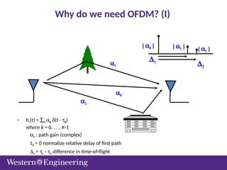Why do we need OFDM? (I)
• hc(t) = åk ak d(t - tk)
where k = 0, …, K-1
ak : path gain (complex)
t0 = 0 normalize relative delay of first path
Dk = tk - t0 difference in time-of-flight
| a0 | | a1 | | a2 |
D1
D2
a0
a1
a2
 