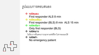 รูปแบบการตอบสนอง
 รหัสแดง
First responder ALS 8 min
 รหัสเหลือง
First responder (BLS) 8 min ALS 15 min
 รหัสเขียว
Only first responder (BLS)
 รหัสขาว
ไม่มีอาการที่แสดงภาวะคุกคามต่อชีวิต ไปหาหมอเองได้
 รหัสดา
No emergency patient
 