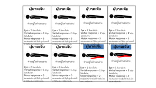 ท่านอยู่ในท่านอนราบ
ผู้บาดเจ็บ ผู้บาดเจ็บ ผู้บาดเจ็บ ผู้บาดเจ็บ
ท่านอยู่ในท่านอนราบ ท่านอยู่ในท่านอนราบ ท่านอยู่ในท่านอนราบ
ท่านอยู่ในท่านอนราบ
ผู้บาดเจ็บ ผู้บาดเจ็บ
ท่านอยู่ในท่านอนราบ ท่านอยู่ในท่านอนราบ ท่านอยู่ในท่านอนราบ
Eye = 1 ลืมตาเมื่อเจ็บ
Verbal response = 1 ไม่พูด
ไม่ส่งเสียงใดๆ
Motor response = 2
ตอบสนองต่อการกระตุ้นที่ทาให้เจ็บโดย
แขน ขาเหยียดเกร็ง
Eye = 1 ลืมตาเมื่อเจ็บ
Verbal response = 1 ไม่พูด
ไม่ส่งเสียงใดๆ
Motor response = 2
ตอบสนองต่อการกระตุ้นที่ทาให้เจ็บโดย
แขน ขาเหยียดเกร็ง
ผู้บาดเจ็บ ผู้บาดเจ็บ
Eye = 2 ลืมตาเมื่อเจ็บ
Verbal response = 1 ไม่พูด
ไม่ส่งเสียงใดๆ
Motor response = 5
ตอบสนองต่อการทาให้เจ็บถูกตาแหน่งที่
ทาให้เจ็บเช่น การปัดสิ่งกระตุ้น
Eye = 2 ลืมตาเมื่อเจ็บ
Verbal response = 1 ไม่พูด
ไม่ส่งเสียงใดๆ
Motor response = 5
ตอบสนองต่อการทาให้เจ็บถูกตาแหน่งที่
ทาให้เจ็บเช่น การปัดสิ่งกระตุ้น
Eye = 2 ลืมตาเมื่อเจ็บ
Verbal response = 1 ไม่พูด
ไม่ส่งเสียงใดๆ
Motor response = 5
ตอบสนองต่อการทาให้เจ็บถูกตาแหน่งที่
ทาให้เจ็บเช่น การปัดสิ่งกระตุ้น
Eye = 2 ลืมตาเมื่อเจ็บ
Verbal response = 1 ไม่พูด
ไม่ส่งเสียงใดๆ
Motor response = 5
ตอบสนองต่อการทาให้เจ็บถูกตาแหน่งที่
ทาให้เจ็บเช่น การปัดสิ่งกระตุ้น
Eye = 2 ลืมตาเมื่อเจ็บ
Verbal response = 1 ไม่พูด
ไม่ส่งเสียงใดๆ
Motor response = 5
ตอบสนองต่อการทาให้เจ็บถูกตาแหน่งที่
ทาให้เจ็บเช่น การปัดสิ่งกระตุ้น
Eye = 2 ลืมตาเมื่อเจ็บ
Verbal response = 1 ไม่พูด
ไม่ส่งเสียงใดๆ
Motor response = 5
ตอบสนองต่อการทาให้เจ็บถูกตาแหน่งที่
ทาให้เจ็บเช่น การปัดสิ่งกระตุ้น
 