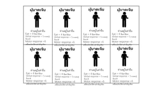 ผู้บาดเจ็บ
ท่านอยู่ในท่ายืน
ผู้บาดเจ็บ
ท่านอยู่ในท่ายืน
ผู้บาดเจ็บ
ท่านอยู่ในท่ายืน
ผู้บาดเจ็บ
ท่านอยู่ในท่ายืน
ผู้บาดเจ็บ
ท่านอยู่ในท่ายืน
ผู้บาดเจ็บ
ท่านอยู่ในท่ายืน
ผู้บาดเจ็บ
ท่านอยู่ในท่ายืน
ผู้บาดเจ็บ
ท่านอยู่ในท่ายืน
Eye = 4 ลืมตาได้เอง
Verbal response = 5 ถามตอบรู้
เรื่องปกติ
Motor response =6
เคลื่อนนไหวได้ตามคาสั่งถูกต้อง
Eye = 4 ลืมตาได้เอง
Verbal response = 5 ถามตอบรู้
เรื่องปกติ
Motor response =6
เคลื่อนนไหวได้ตามคาสั่งถูกต้อง
Eye = 4 ลืมตาได้เอง
Verbal response = 5 ถามตอบรู้
เรื่องปกติ
Motor response =6
เคลื่อนนไหวได้ตามคาสั่งถูกต้อง
Eye = 4 ลืมตาได้เอง
Verbal response = 5 ถามตอบรู้
เรื่องปกติ
Motor response =6
เคลื่อนนไหวได้ตามคาสั่งถูกต้อง
Eye = 4 ลืมตาได้เอง
Verbal response = 5 ถามตอบรู้
เรื่องปกติ
Motor response =6
เคลื่อนนไหวได้ตามคาสั่งถูกต้อง
Eye = 4 ลืมตาได้เอง
Verbal response = 5 ถามตอบรู้
เรื่องปกติ
Motor response =6
เคลื่อนนไหวได้ตามคาสั่งถูกต้อง
Eye = 4 ลืมตาได้เอง
Verbal response = 5 ถามตอบรู้
เรื่องปกติ
Motor response =6
เคลื่อนนไหวได้ตามคาสั่งถูกต้อง
Eye = 4 ลืมตาได้เอง
Verbal response = 5 ถามตอบรู้
เรื่องปกติ
Motor response =6
เคลื่อนนไหวได้ตามคาสั่งถูกต้อง
 