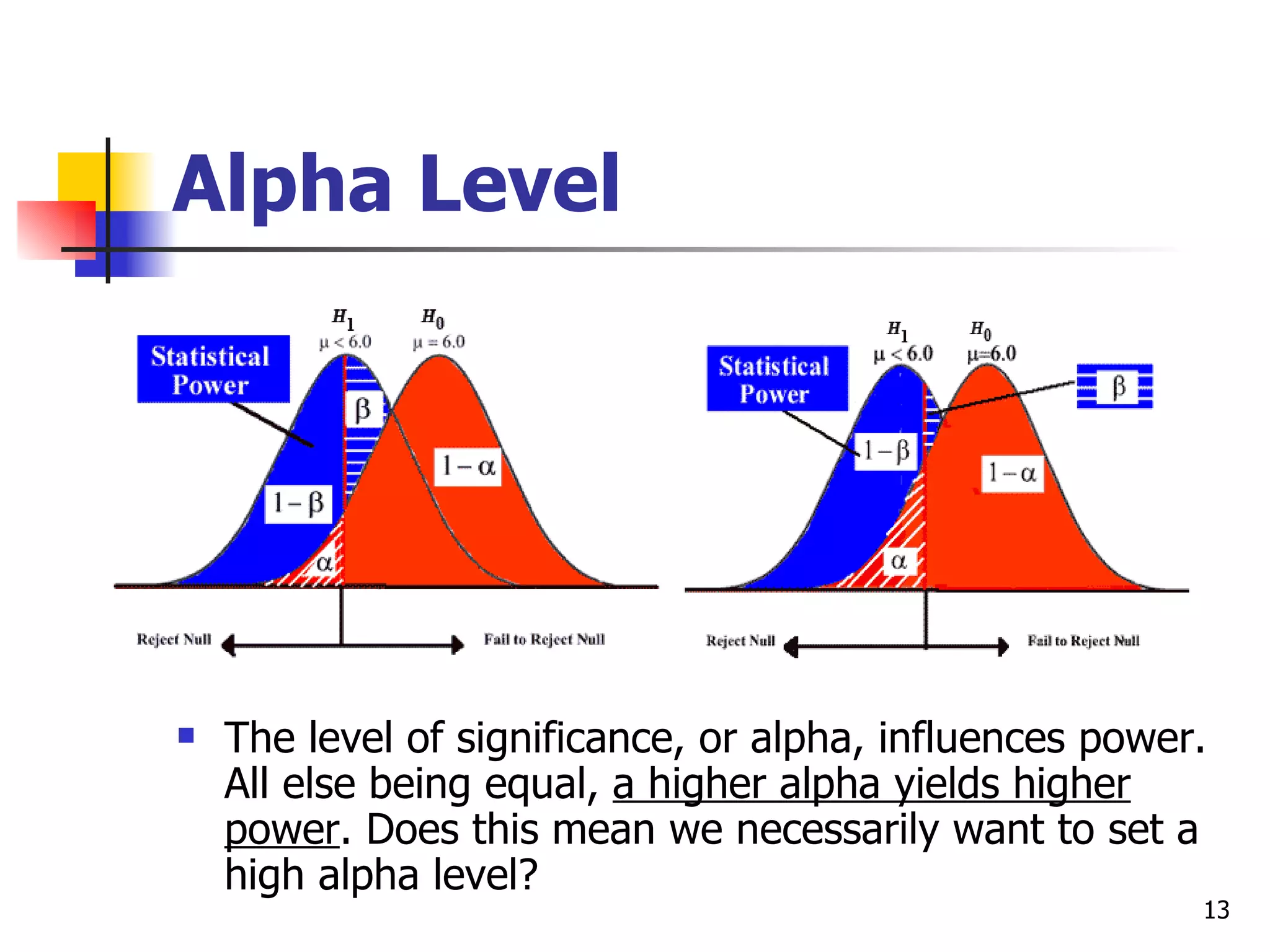 Alpha Level




   The level of significance, or alpha, influences power.
    All else being equal, a higher alpha yields higher
    power. Does this mean we necessarily want to set a
    high alpha level?
                                                         13
 