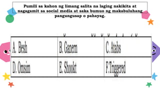 Pumili sa kahon ng limang salita na laging nakikita at
nagagamit sa social media at saka bumuo ng makabuluhang
pangungusap o pahayag.
KNOWLEDGE
Despite being red,
Mars is actually cold
CREATIVITY
Saturn is a gas giant
with several rings
CURIOSITY
Neptune is very far
away from Earth
SELF-LEARN
Jupiter is the biggest
planet of them all
 