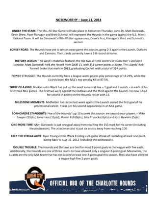 NOTEWORTHY – June 21, 2014
UNDER THE STARS: The MLL All-Star Game will take place in Boston on Thursday, June 26. Matt Danowski,
Kevin Drew, Ryan Flanagan and Brett Schmidt will represent the Hounds in the game against the U.S. Men’s
National Team. It will be Danowski’s fifth All-Star appearance, Drew’s first, Flanagan’s third and Schmidt’s
second.
LONELY ROAD: The Hounds have yet to win an away game this season, going 0-3 against the Launch, Outlaws
and Cannons. The Lizards currently have a 2-0 record at home.
HISTORY LESSON: This week’s matchup features the top two all-time scorers in NCAA men’s Division I
lacrosse. Matt Danowski held the record from 2008-13, with 353 career points at Duke. The Lizards’ Rob
Pannell broke that mark in 2013, graduating Cornell with a total of 354 points.
POWER STRUGGLE: The Hounds currently have a league-worst power-play percentage of 14.29%, while the
Lizards boast the MLL’s top penalty kill at 87.5%.
THREE OF A KIND: Rookie Justin Ward has put up the exact same stat line – 1 goal and 3 assists – in each of his
first three MLL games. The first two were against the Outlaws and the third against the Launch. He now is tied
for second in points on the Hounds roster with 12.
MILESTONE MOMENTS: Midfielder Pat Laconi last week against the Launch scored the first goal of his
professional career. It was just his second appearance in an MLL game.
SOPHOMORE STANDOUTS: Five of the Hounds’ top 10 scorers this season are second-year players -- Mike
Sawyer (13pts), John Haus (11pts), Mason Poli (8pts), Jake Tripucka (6pts) and Josh Hawkins (5pts).
ONE MORE TIME: Matt Danowski is just one goal away from reaching the 150 mark for his career (including
the postseason). The attackman also is just six assists away from reaching 100.
KEEP THE STREAK ALIVE: Ryan Young enters Week 8 riding a 24-game streak of recording at least one point,
dating back to Aug. 11, 2012 (including the postseason).
DOUBLE TROUBLE: The Hounds and Outlaws are tied for most 2-point goals in the league with five each.
Additionally, the Hounds are one of three teams to have allowed only a singular 2-point goal. Meanwhile, the
Lizards are the only MLL team that has not scored at least one 2-point goal this season. They also have allowed
a league-high five 2-point goals.
 