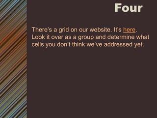 Four There’s a grid on our website. It’s here. Look it over as a group and determine what cells you don’t think we’ve addressed yet. 