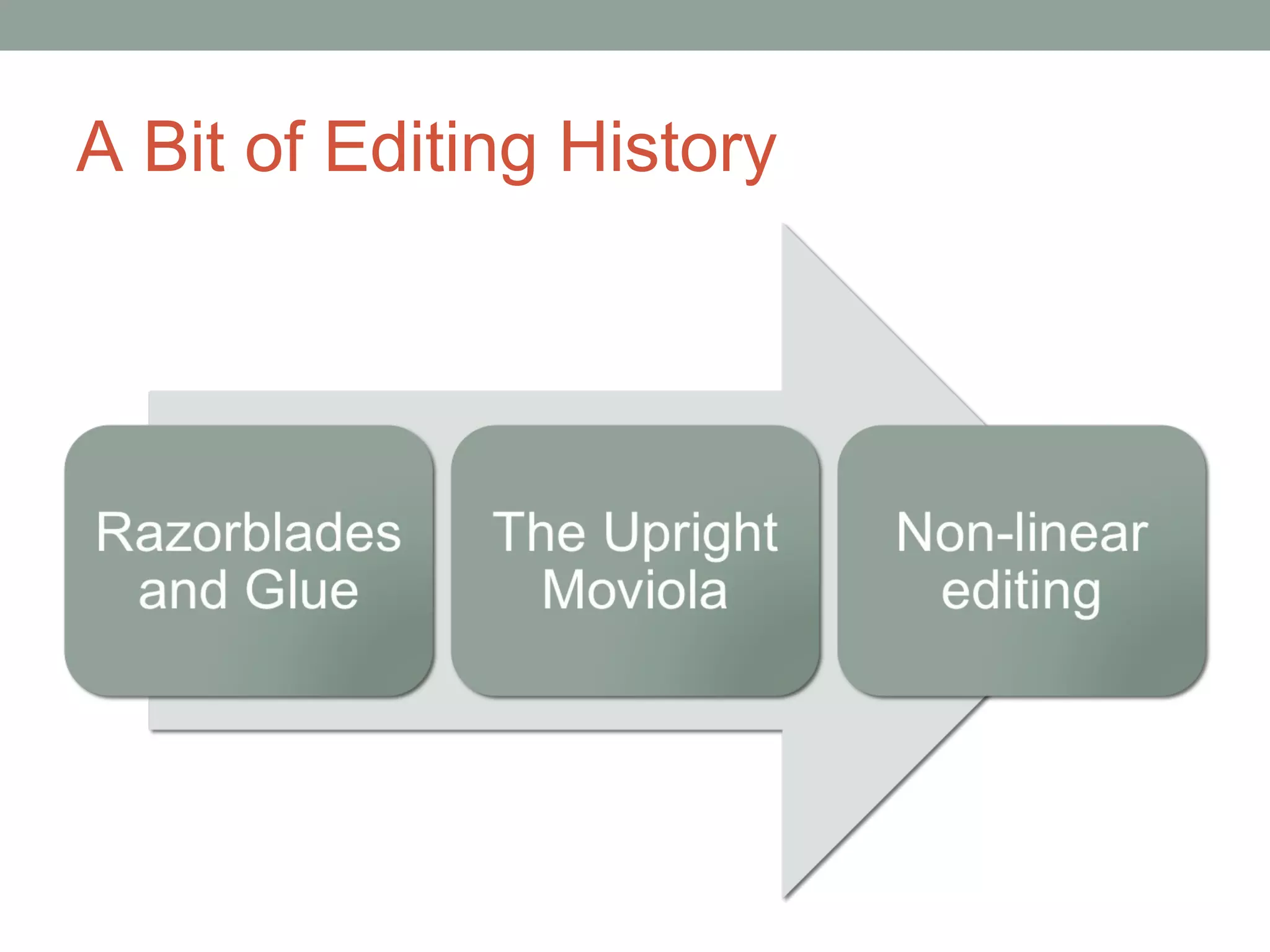 A Bit of Editing History
 