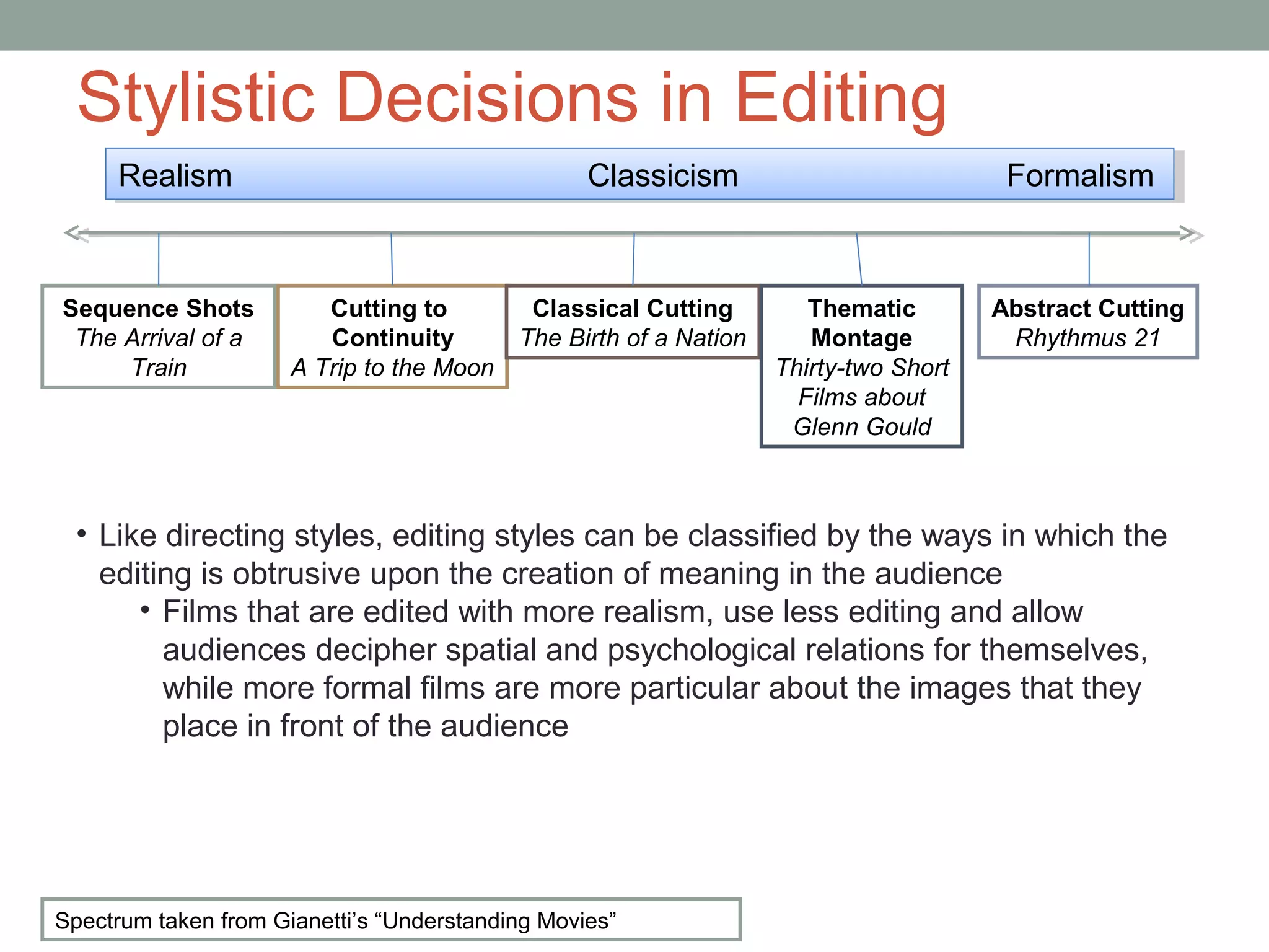 Stylistic Decisions in Editing
Realism Classicism FormalismRealism Classicism Formalism
Spectrum taken from Gianetti’s “Understanding Movies”
Sequence Shots
The Arrival of a
Train
Cutting to
Continuity
A Trip to the Moon
Classical Cutting
The Birth of a Nation
Thematic
Montage
Thirty-two Short
Films about
Glenn Gould
Abstract Cutting
Rhythmus 21
• Like directing styles, editing styles can be classified by the ways in which the
editing is obtrusive upon the creation of meaning in the audience
• Films that are edited with more realism, use less editing and allow
audiences decipher spatial and psychological relations for themselves,
while more formal films are more particular about the images that they
place in front of the audience
 