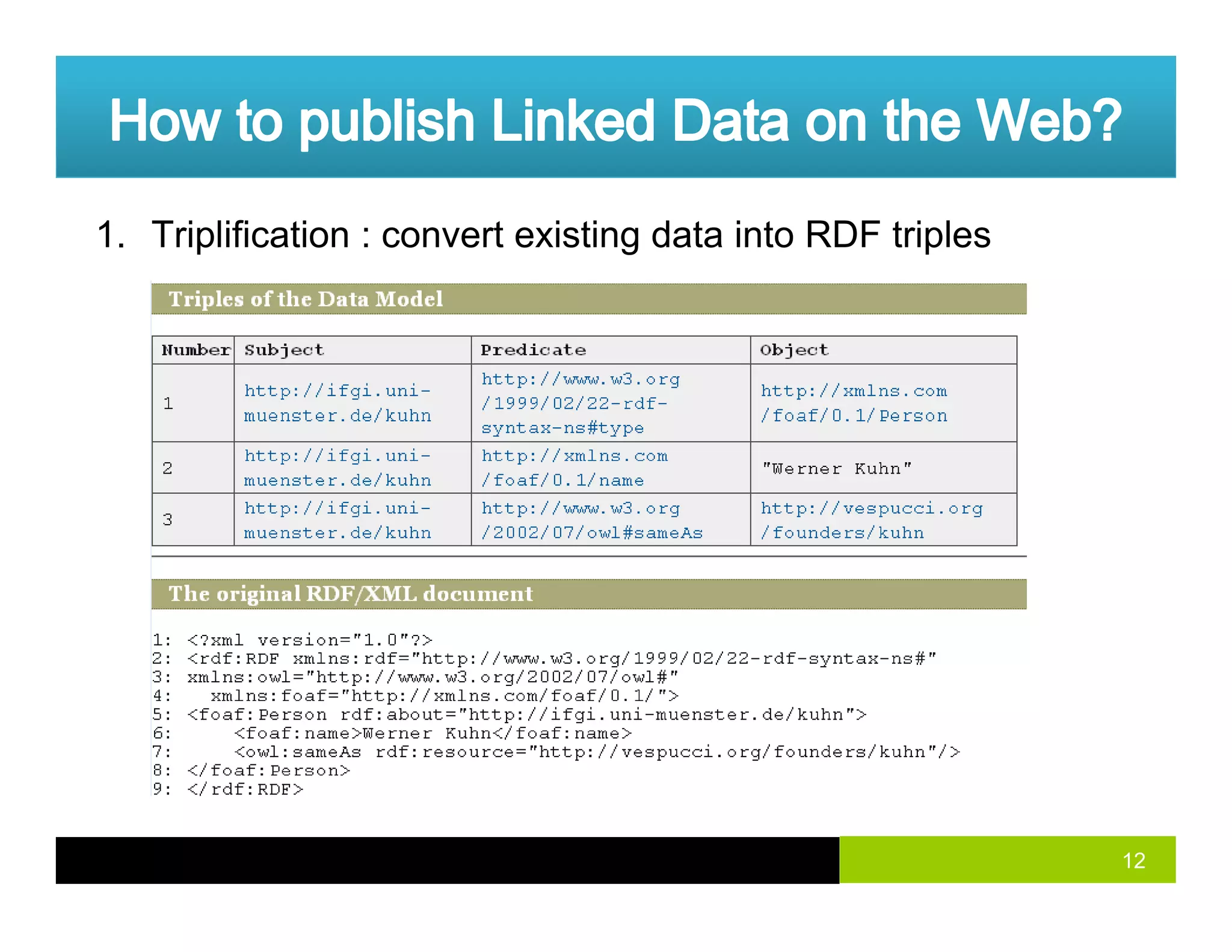 1. Triplification : convert existing data into RDF triples
12
 