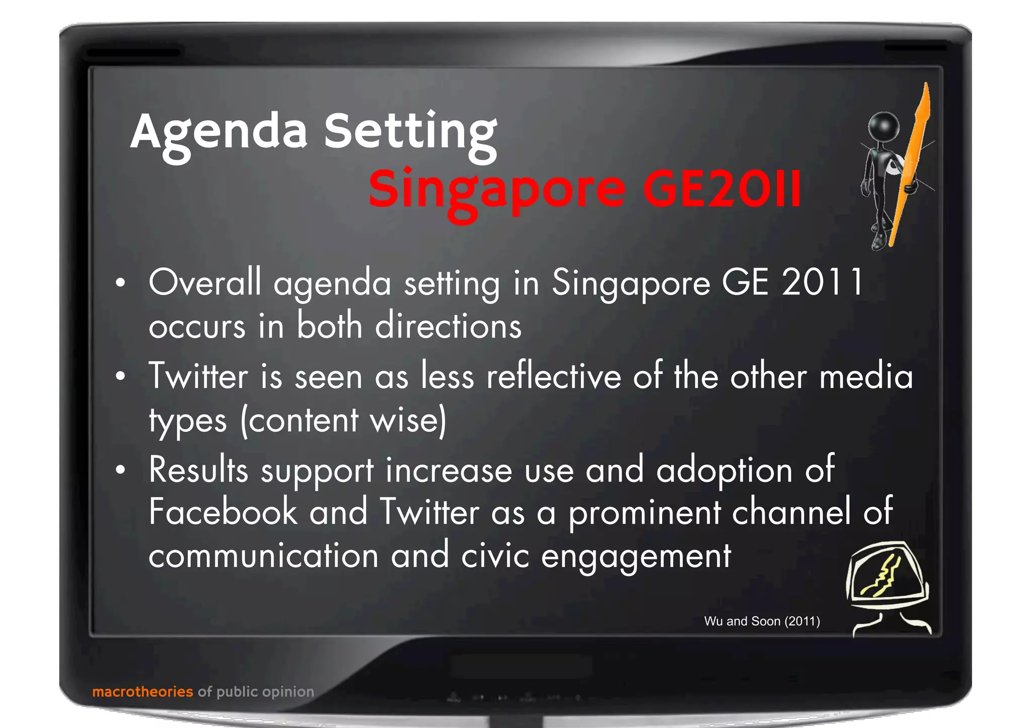 macrotheories of public opinion
Singapore GE2011
Agenda Setting
Wu and Soon (2011)
•  Overall agenda setting in Singapore GE 2011
occurs in both directions
•  Twitter is seen as less reﬂective of the other media
types (content wise)
•  Results support increase use and adoption of
Facebook and Twitter as a prominent channel of
communication and civic engagement
 