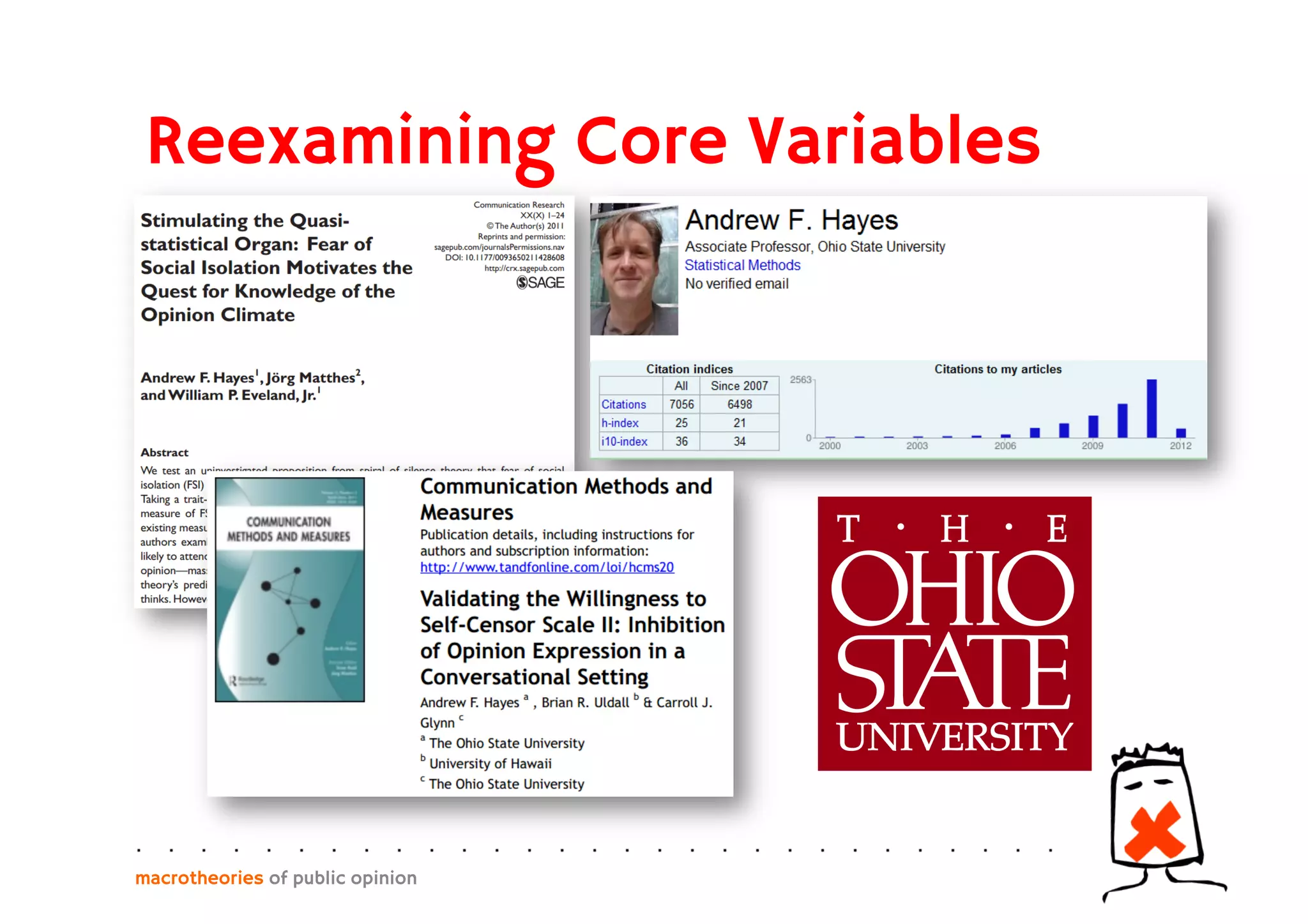 Reexamining Core Variables
macrotheories of public opinion
 