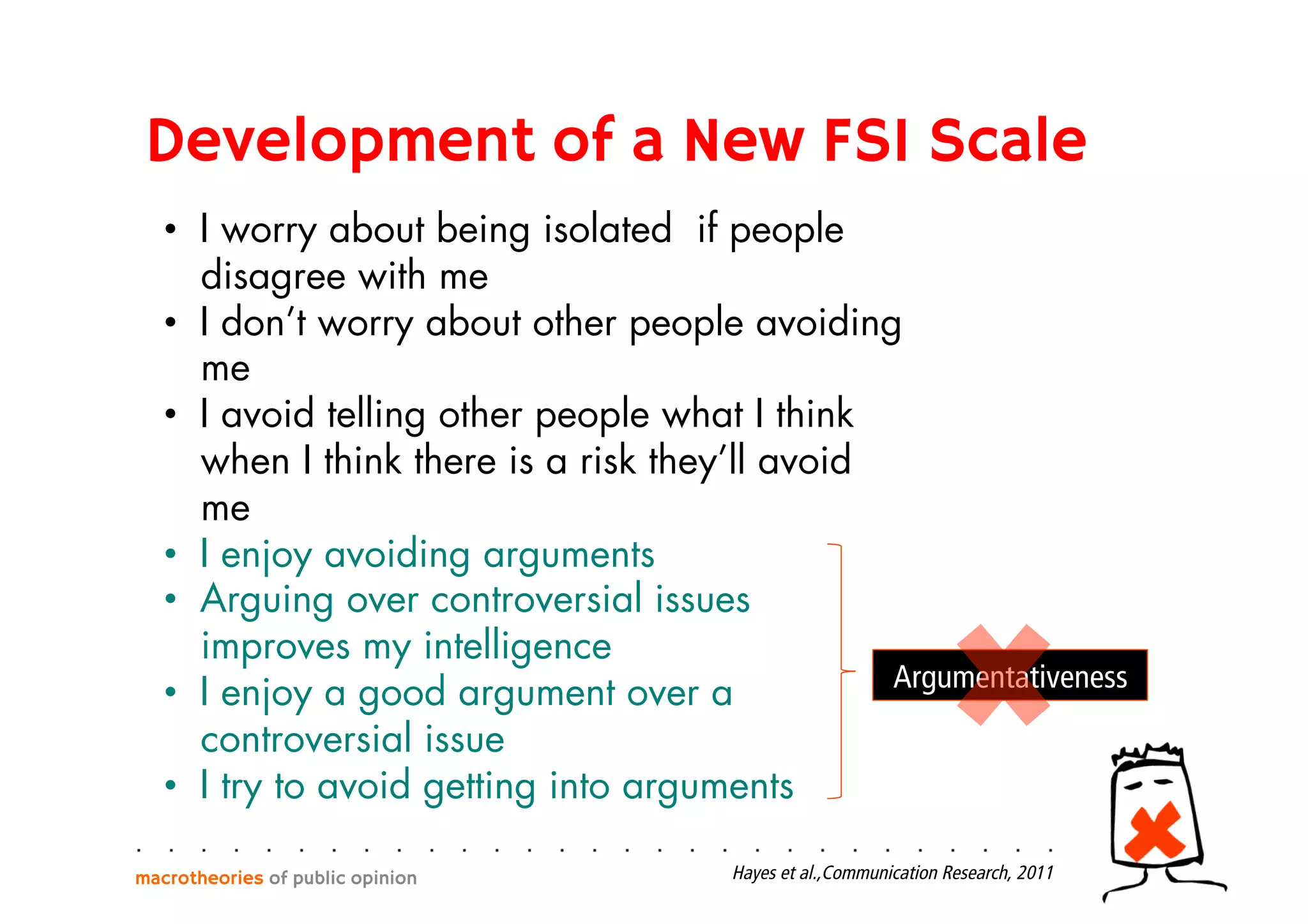 Development of a New FSI Scale
macrotheories of public opinion
•  I worry about being isolated if people
disagree with me
•  I don’t worry about other people avoiding
me
•  I avoid telling other people what I think
when I think there is a risk they’ll avoid
me
•  I enjoy avoiding arguments
•  Arguing over controversial issues
improves my intelligence
•  I enjoy a good argument over a
controversial issue
•  I try to avoid getting into arguments
Argumentativeness
Hayes et al.,Communication Research, 2011
 